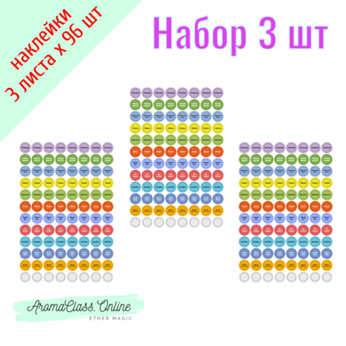 Набор наклеек Эфирный дом, 3 листа по 96 шт., диаметр 13 мм, глянцевая бумага